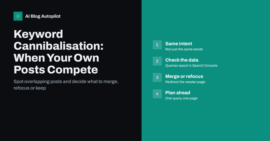 Keyword Cannibalisation: When Your Own Posts Compete