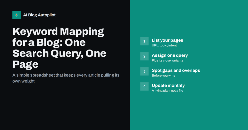 Keyword Mapping for a Blog: One Search Query, One Page