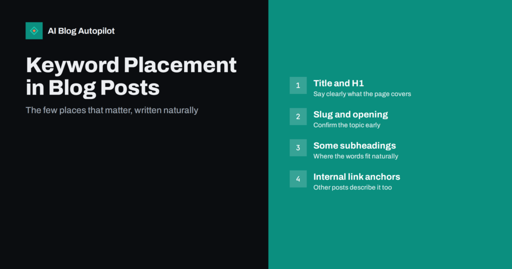Keyword Placement: Where the Main Phrase Belongs in a Post