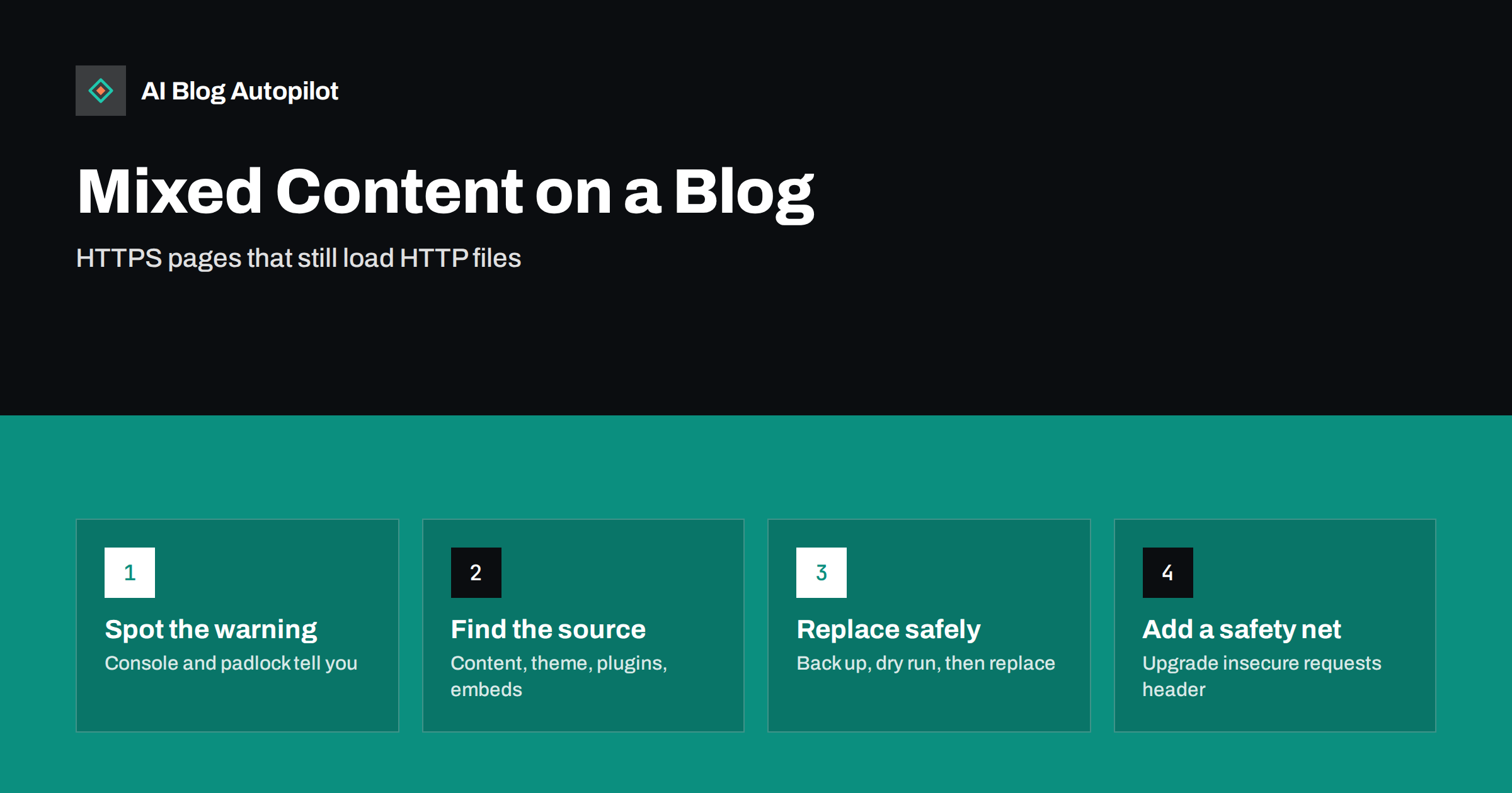 Mixed Content Warnings on a Blog: Finding and Fixing Them