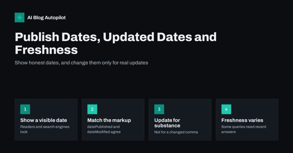 Publish Dates, Updated Dates and Freshness in Search