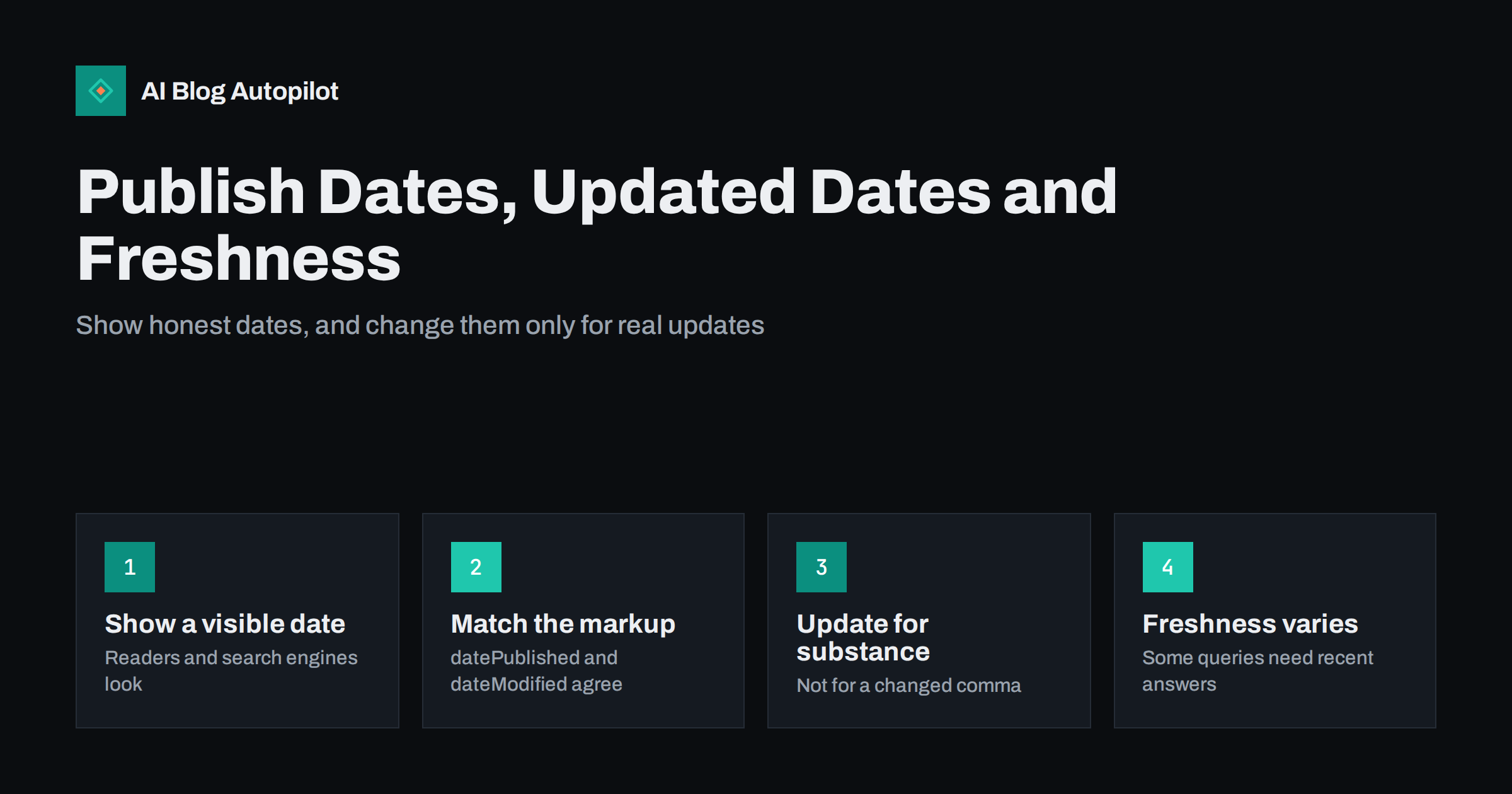 Publish Dates, Updated Dates and Freshness in Search