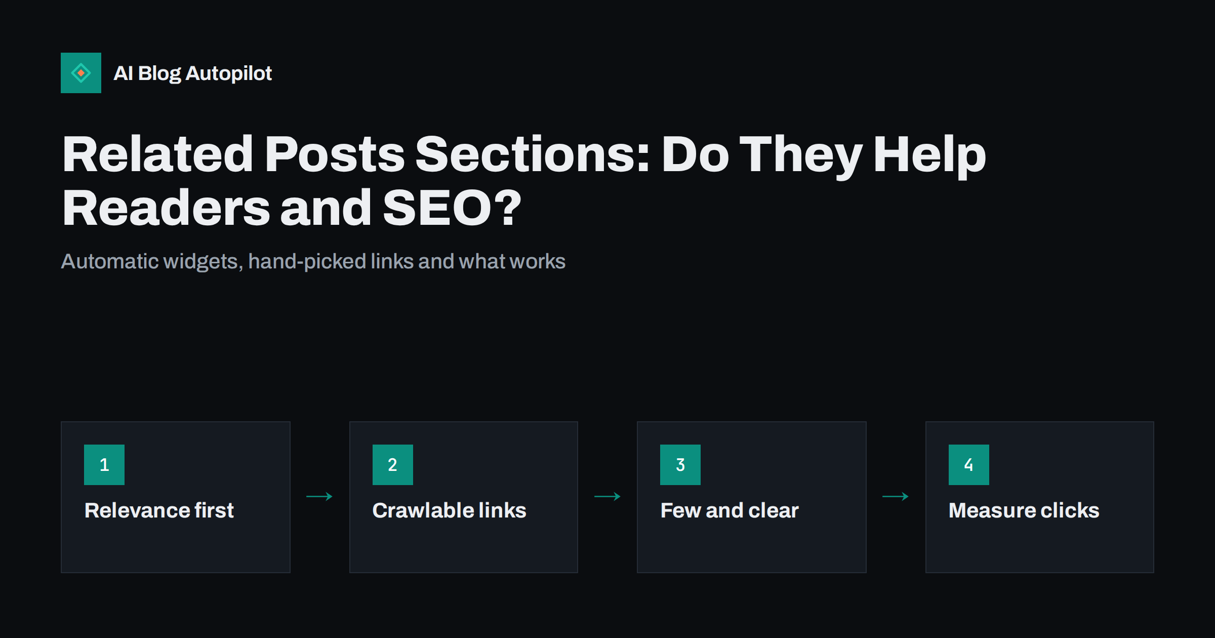 Related Posts Sections: Do They Help Readers and SEO?