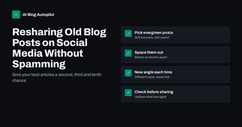 Resharing Old Blog Posts on Social Media Without Spamming