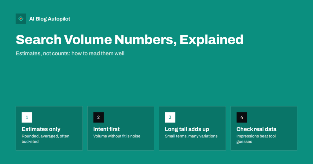 Search Volume Numbers: Why They Mislead and How to Use Them