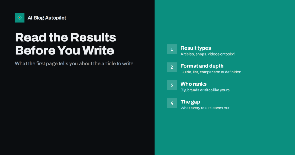 Reading the Search Results Before You Write an Article