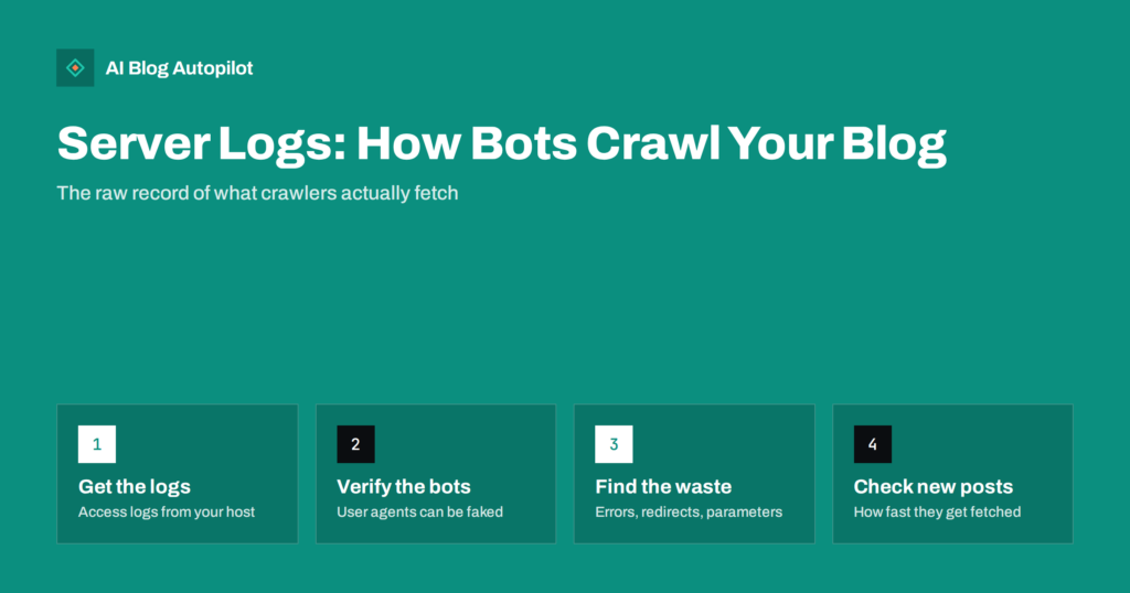 Server Log Analysis: Seeing How Bots Crawl Your Blog