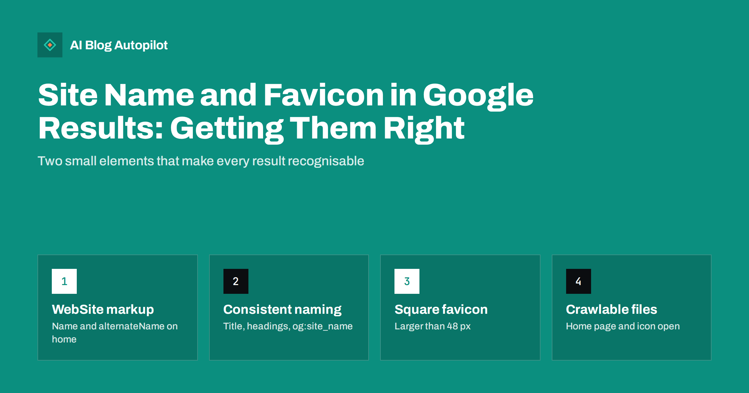 Site Name and Favicon in Google Results: Getting Them Right