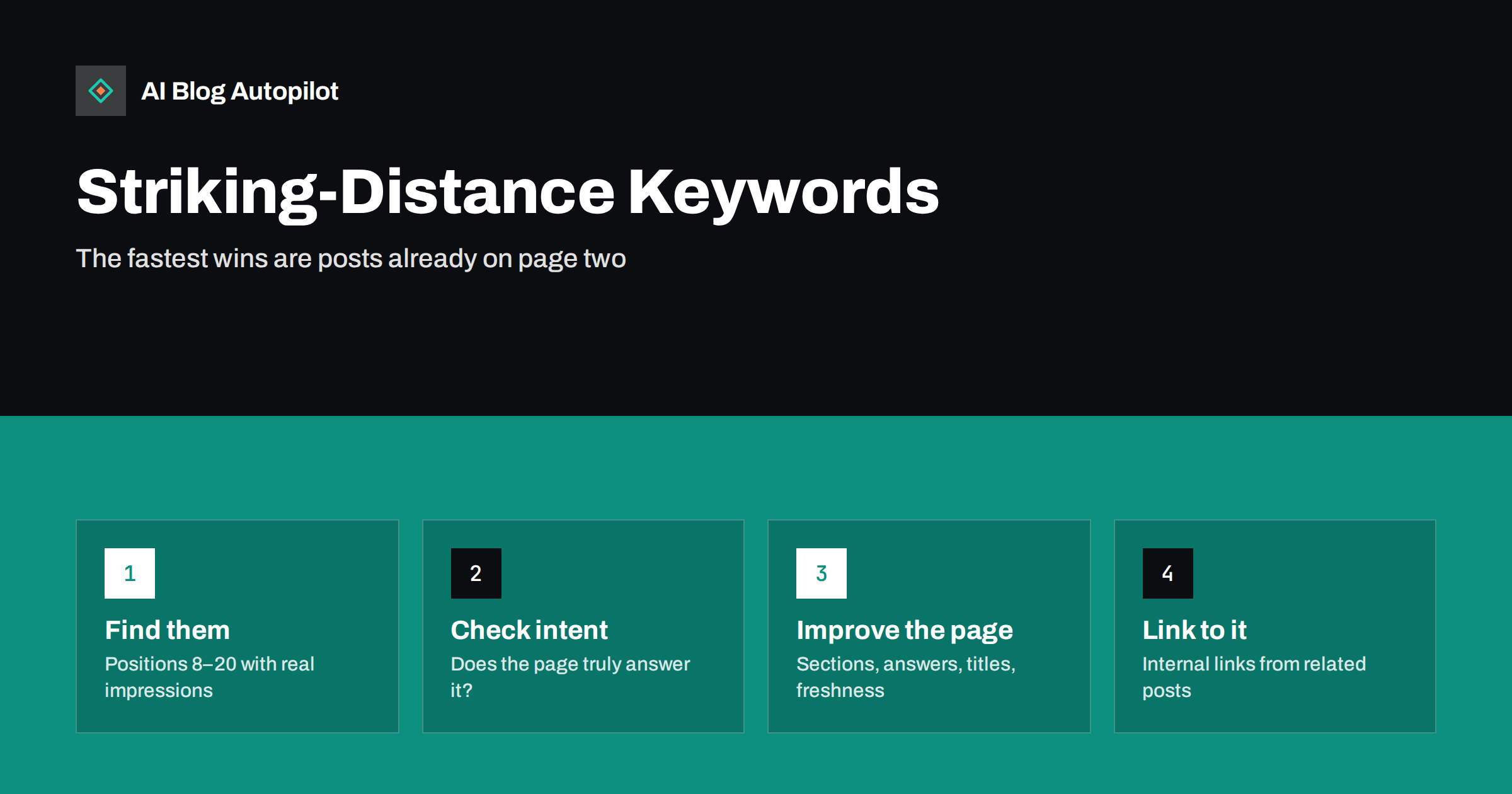 Striking-Distance Keywords: Moving Page-Two Posts Up