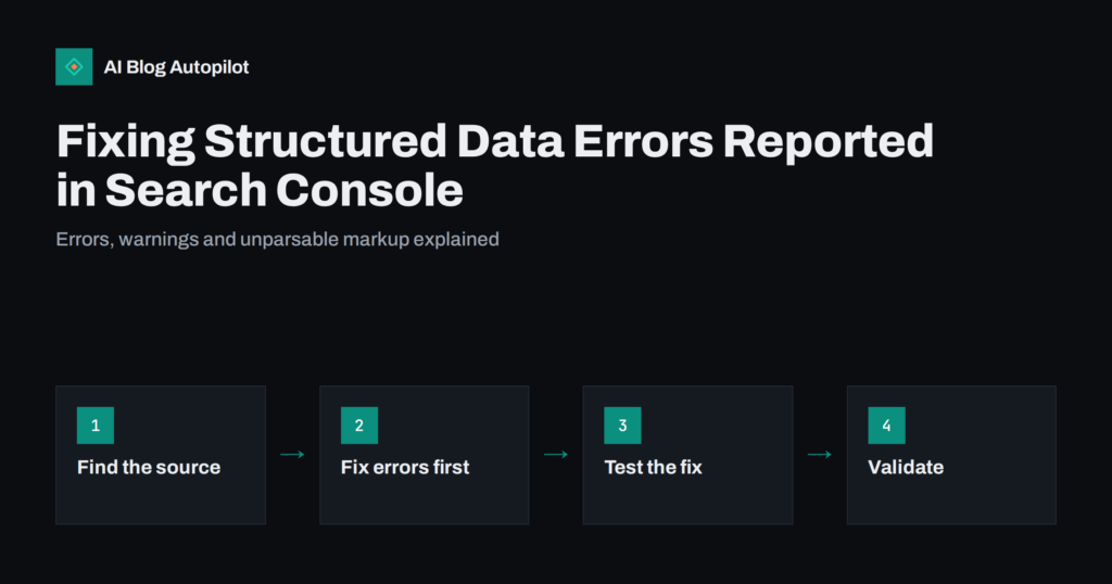 Fixing Structured Data Errors Reported in Search Console