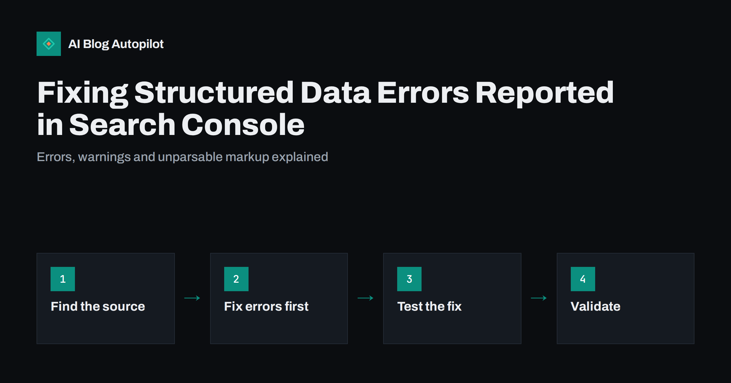 Fixing Structured Data Errors Reported in Search Console