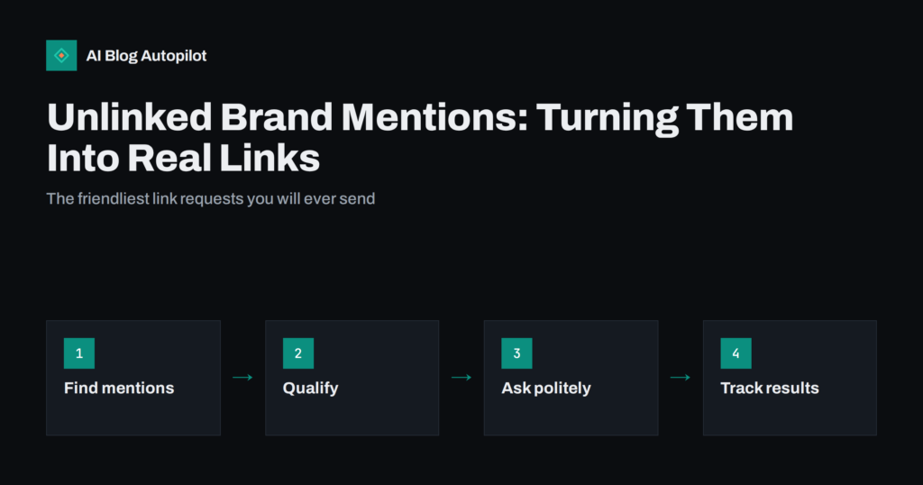 Unlinked Brand Mentions: Turning Them Into Real Links