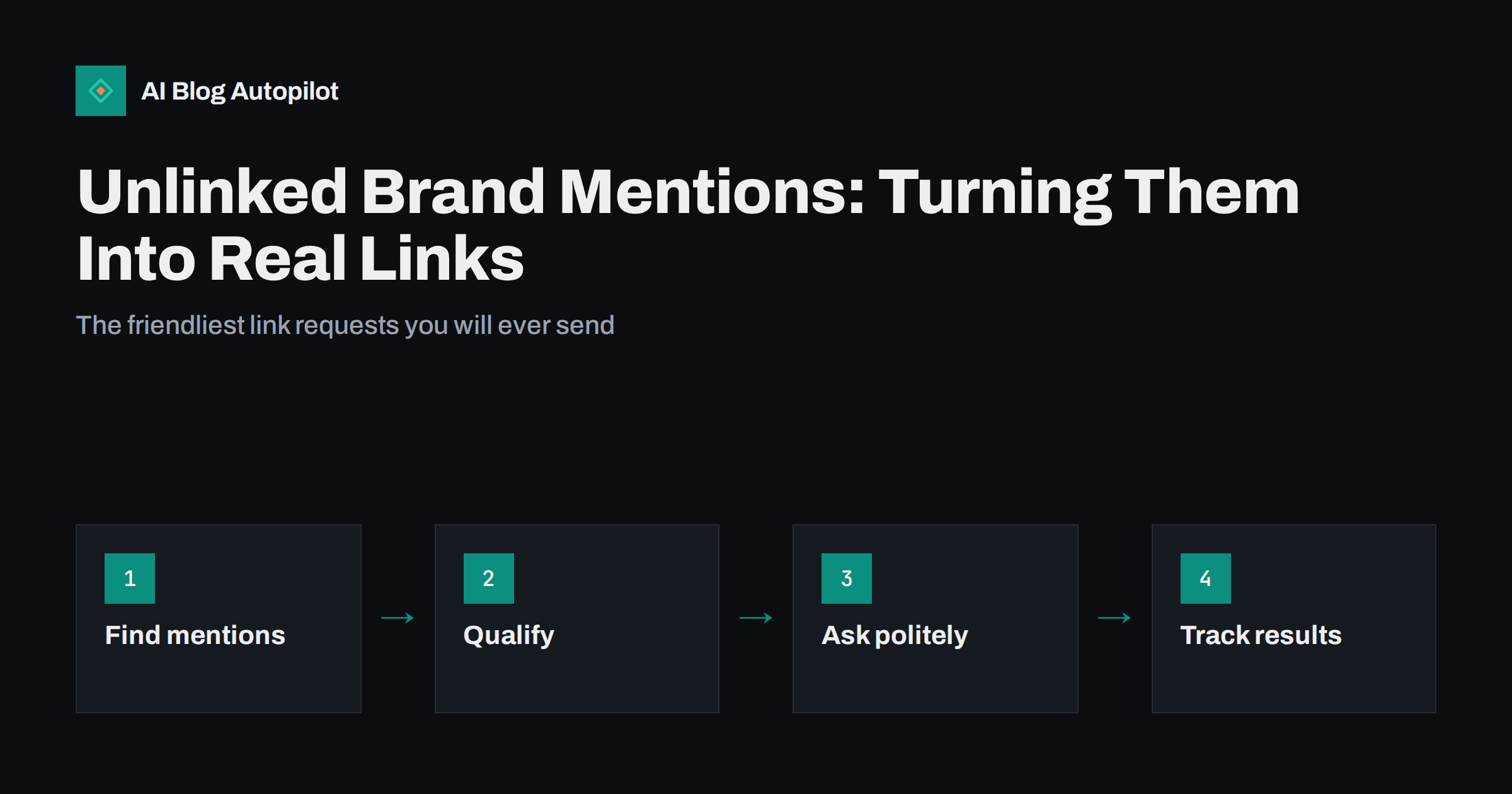 Unlinked Brand Mentions: Turning Them Into Real Links