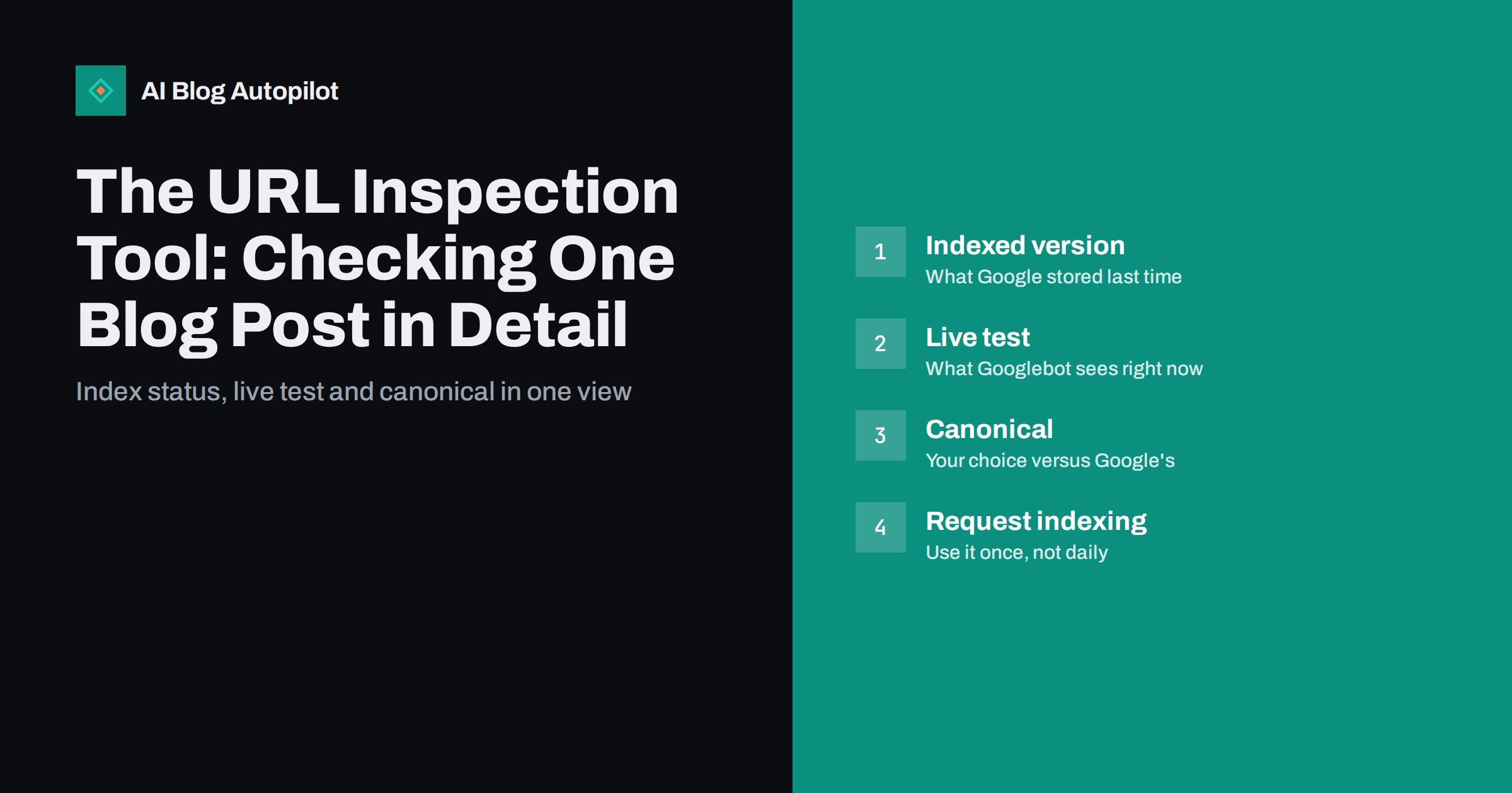 The URL Inspection Tool: Checking One Blog Post in Detail