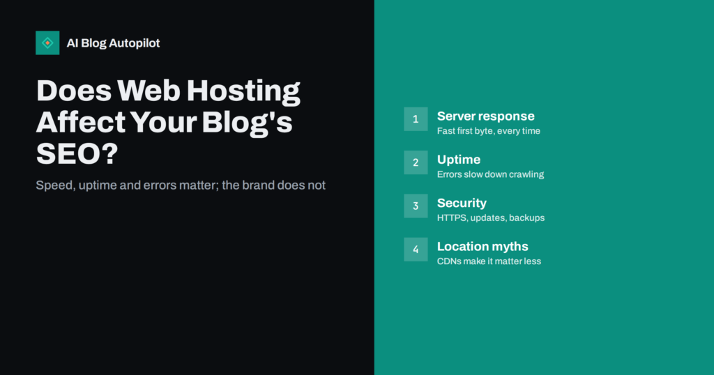 Does Web Hosting Affect SEO? What Matters for a Blog