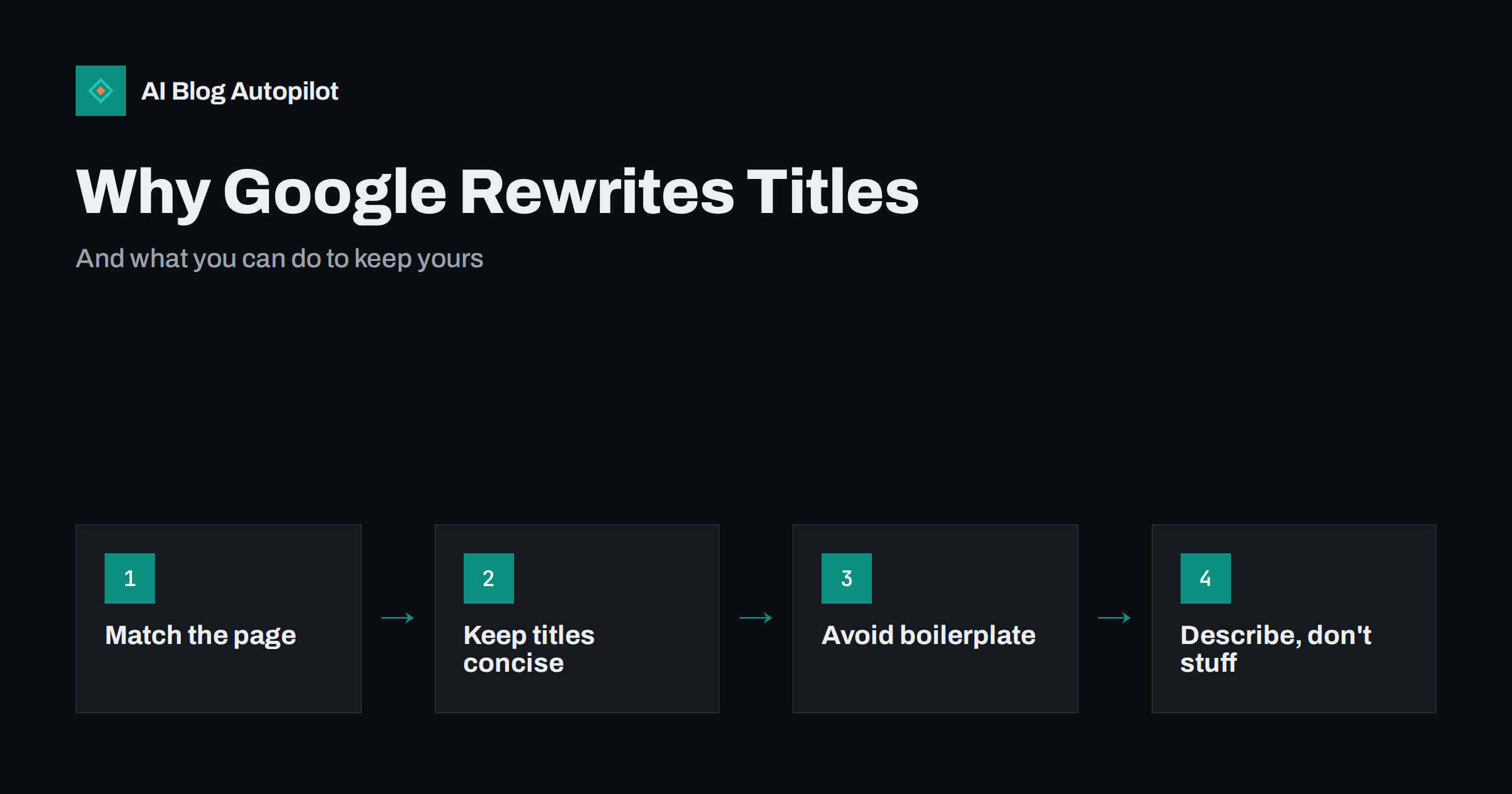 Why Google Rewrites Your Titles and Meta Descriptions
