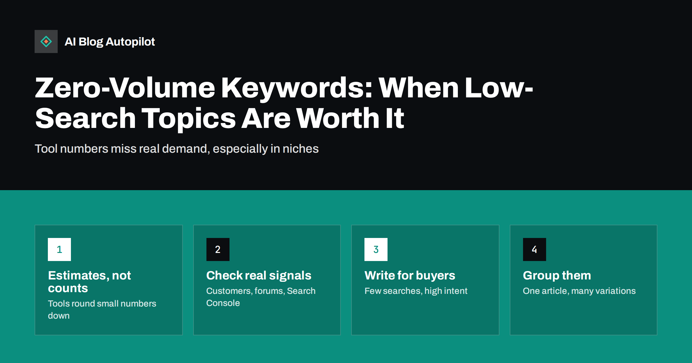 Zero-Volume Keywords: When Low-Search Topics Are Worth It