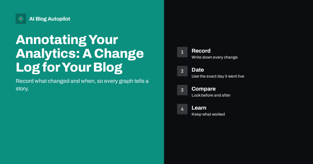Annotating Your Analytics: A Change Log for Your Blog