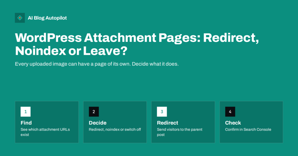 WordPress Attachment Pages: Redirect, Noindex or Leave?
