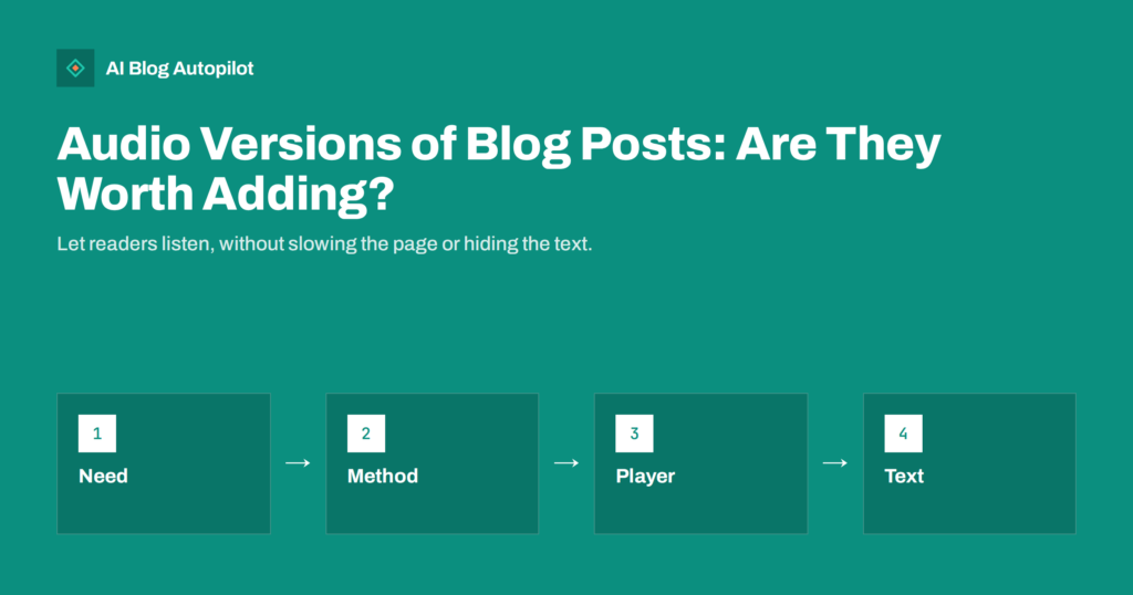 Audio Versions of Blog Posts: Are They Worth Adding?