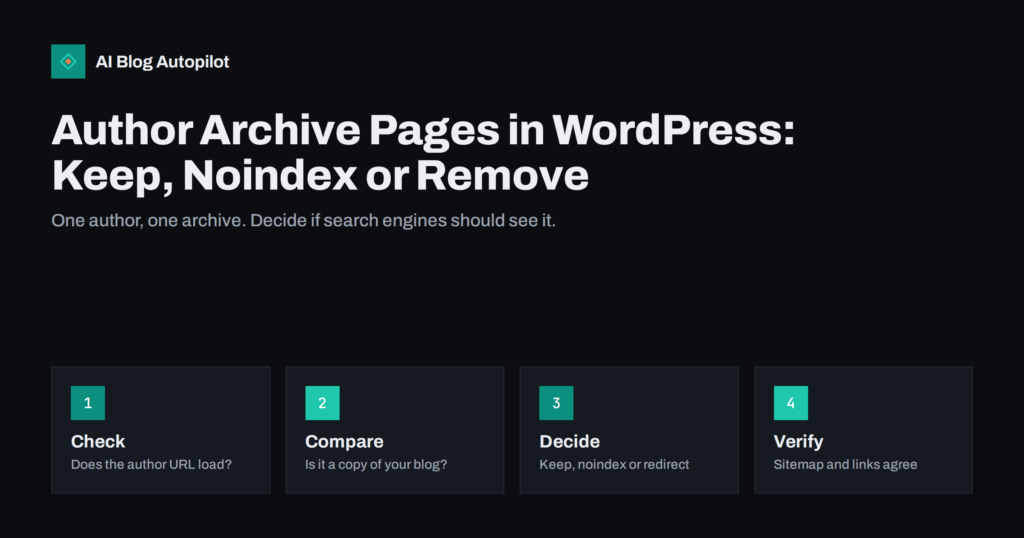 Author Archive Pages in WordPress: Keep, Noindex or Remove