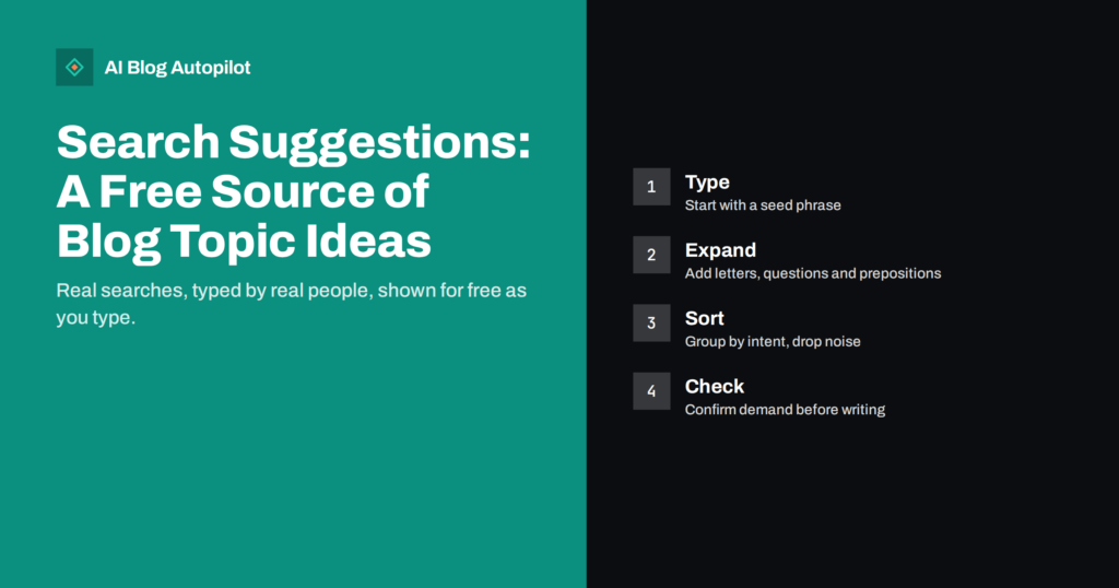Search Suggestions: A Free Source of Blog Topic Ideas