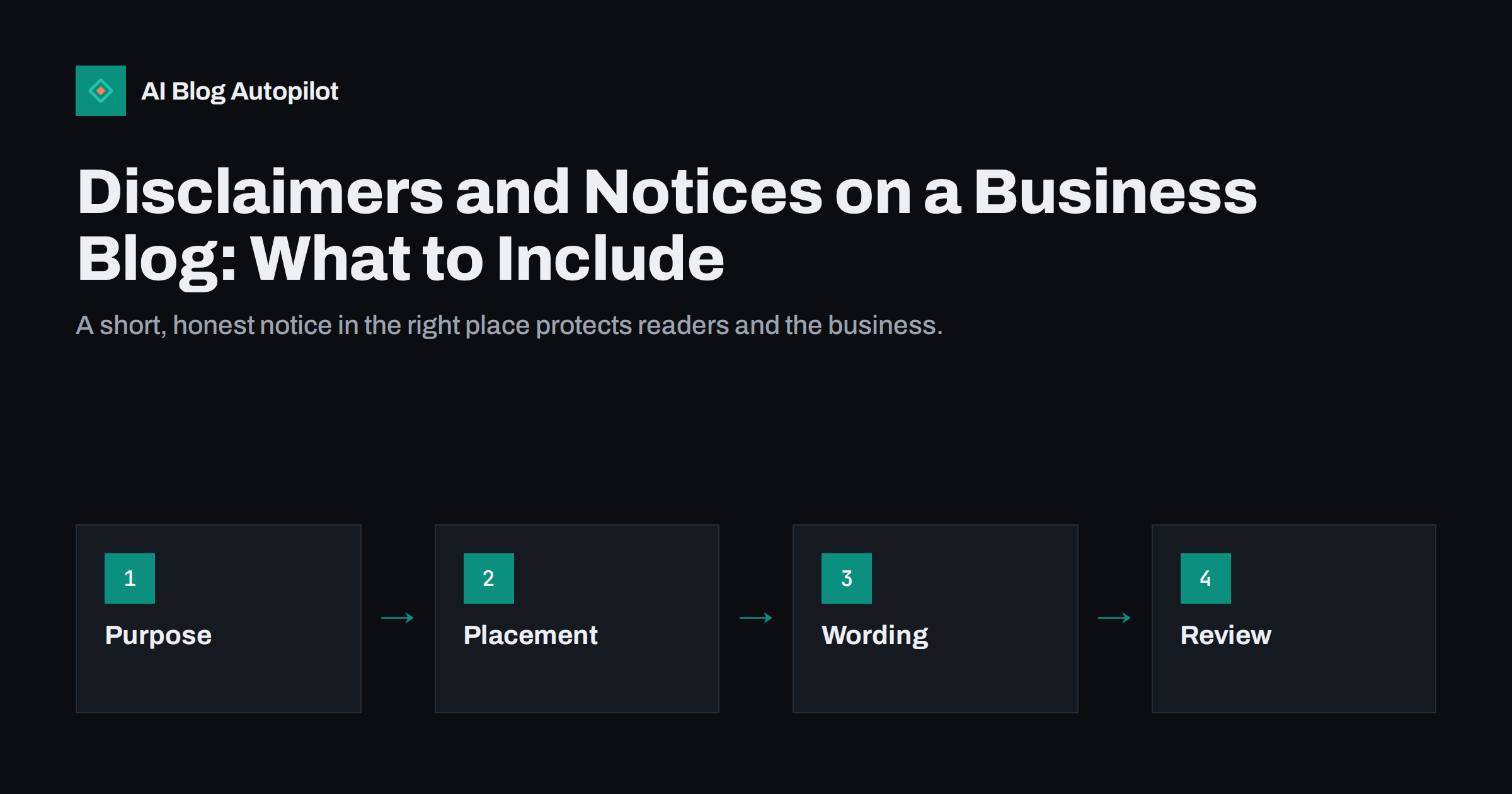Disclaimers and Notices on a Business Blog: What to Include