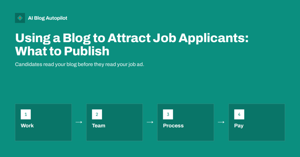 Using a Blog to Attract Job Applicants: What to Publish