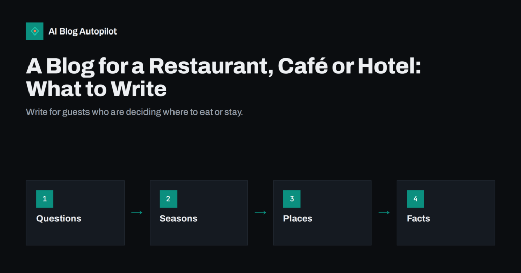 A Blog for a Restaurant, Café or Hotel: What to Write