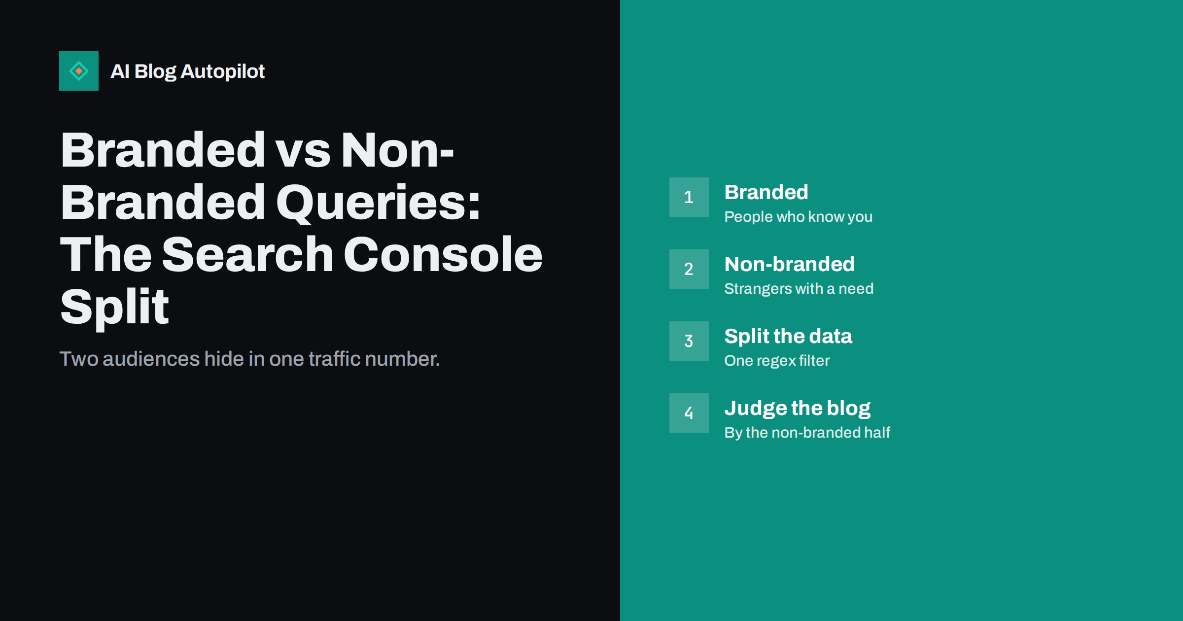 Branded vs Non-Branded Queries: The Search Console Split