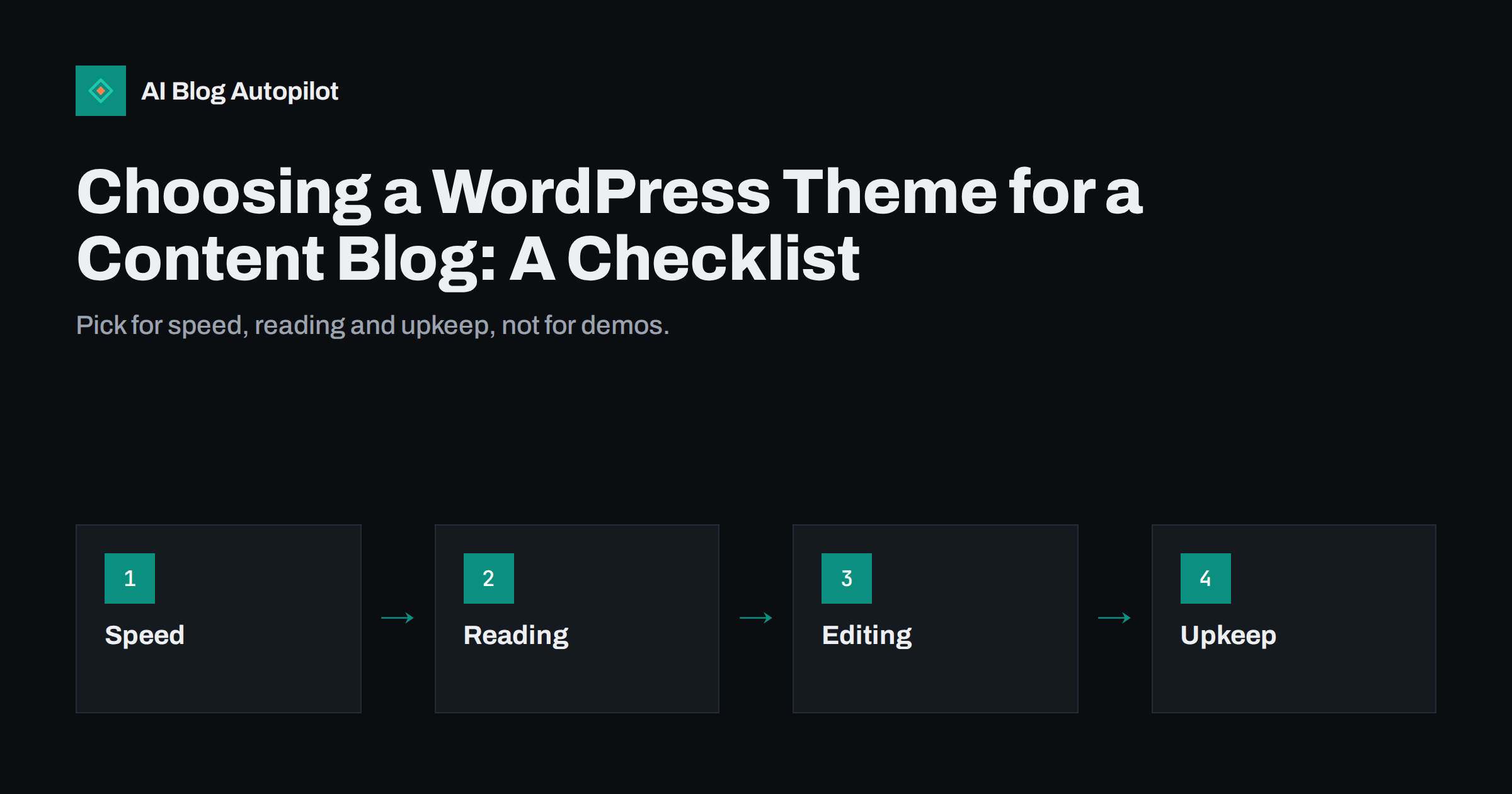 Choosing a WordPress Theme for a Content Blog: A Checklist