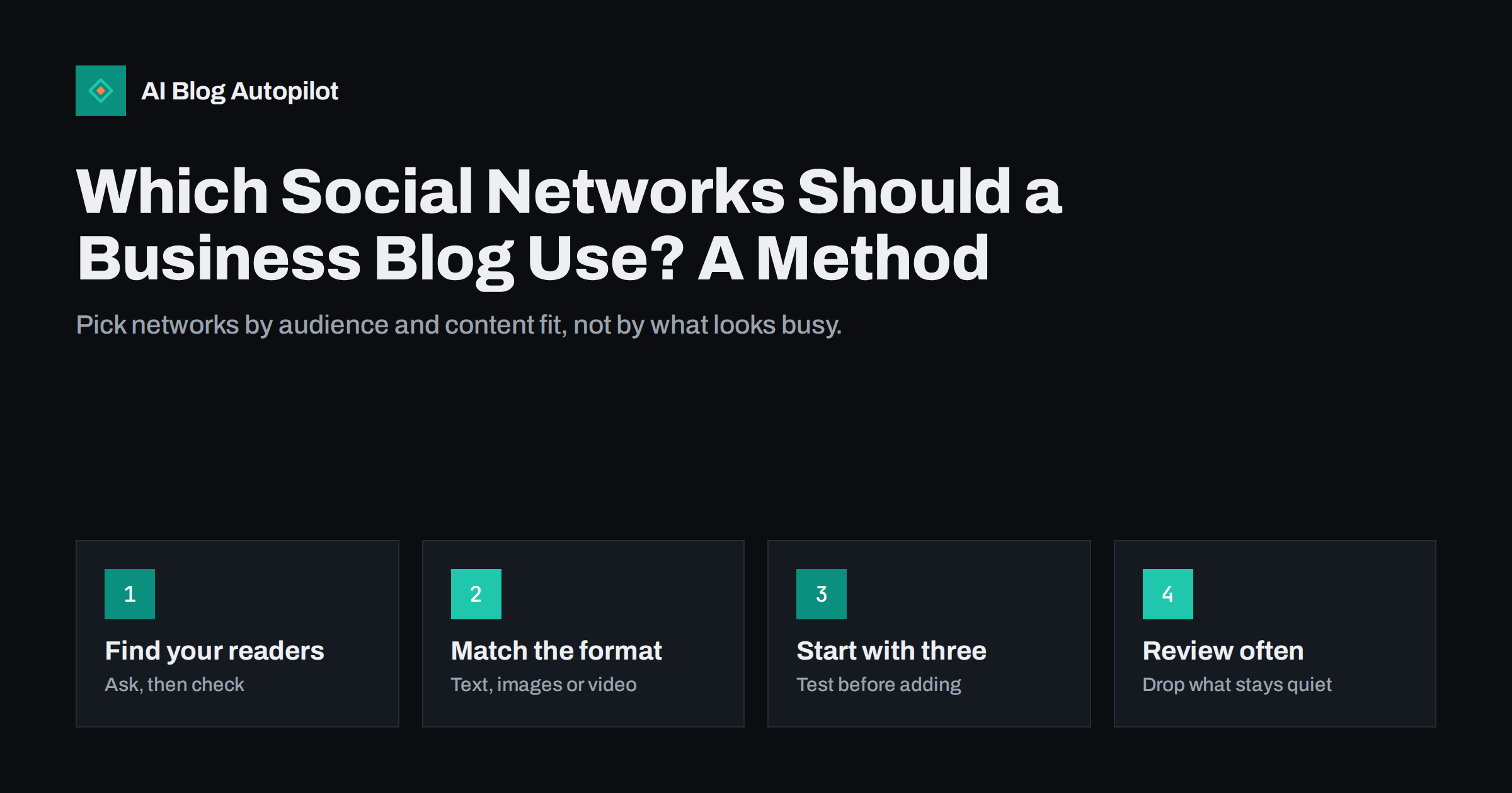 Which Social Networks Should a Business Blog Use? A Method