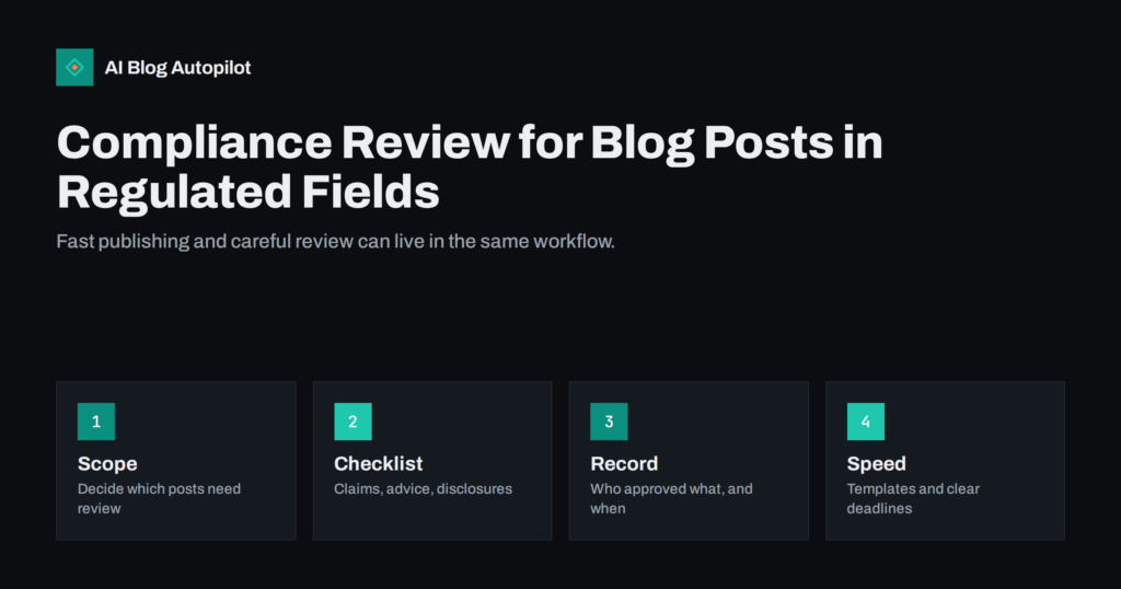 Compliance Review for Blog Posts in Regulated Fields