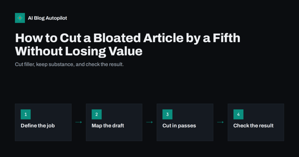 How to Cut a Bloated Article by a Fifth Without Losing Value
