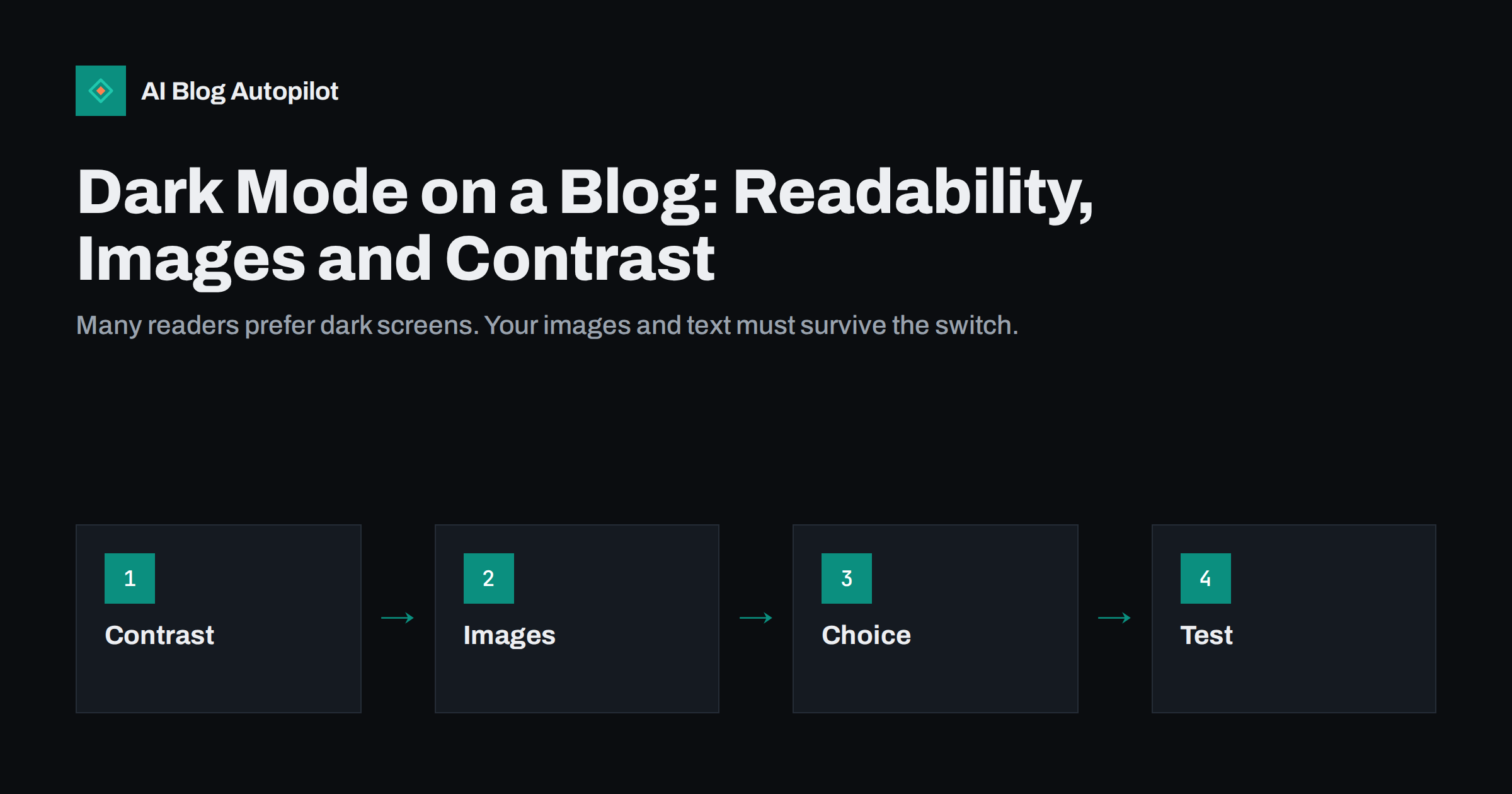 Dark Mode on a Blog: Readability, Images and Contrast