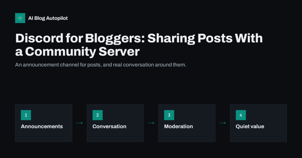 Discord for Bloggers: Sharing Posts With a Community Server
