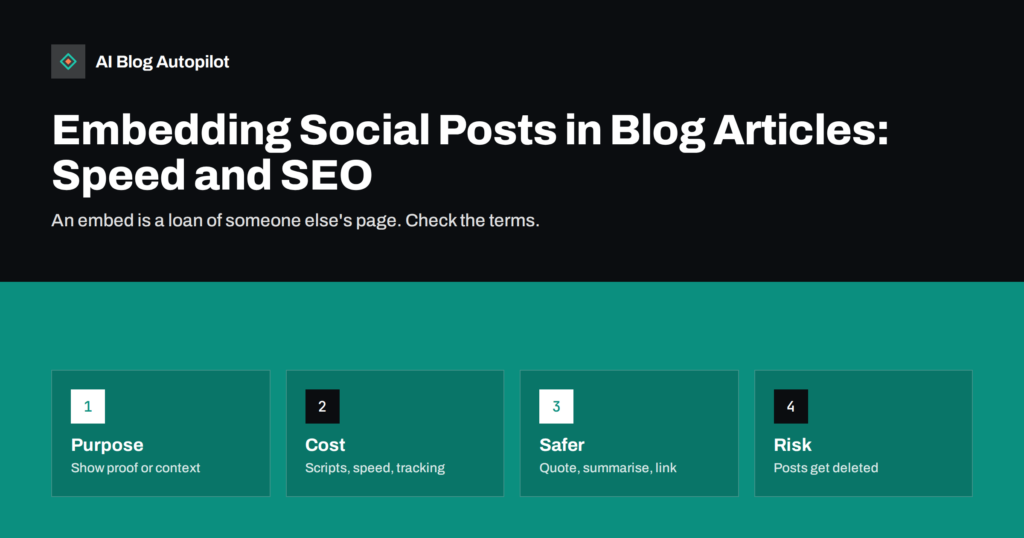 Embedding Social Posts in Blog Articles: Speed and SEO