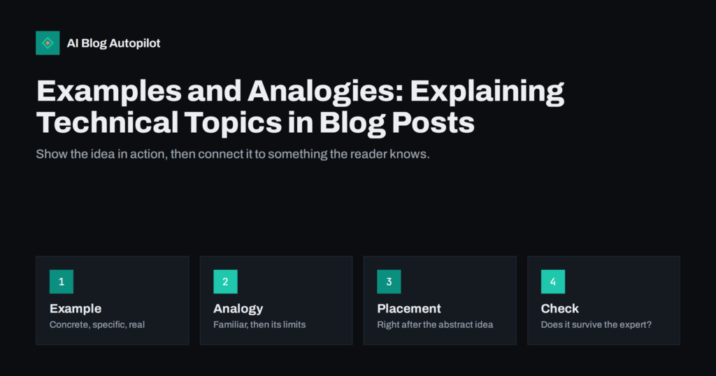Examples and Analogies: Explaining Technical Topics in Blog Posts