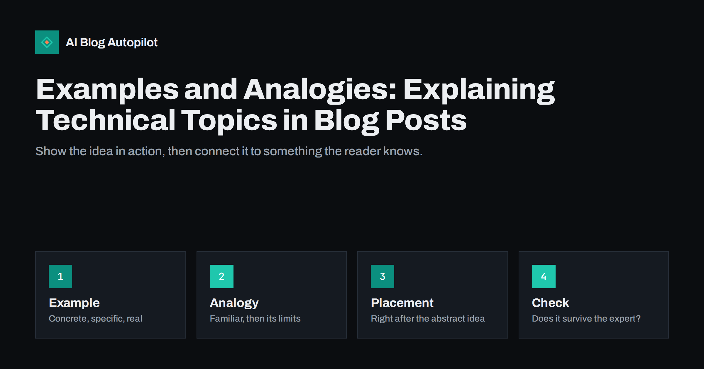 Examples and Analogies: Explaining Technical Topics in Blog Posts