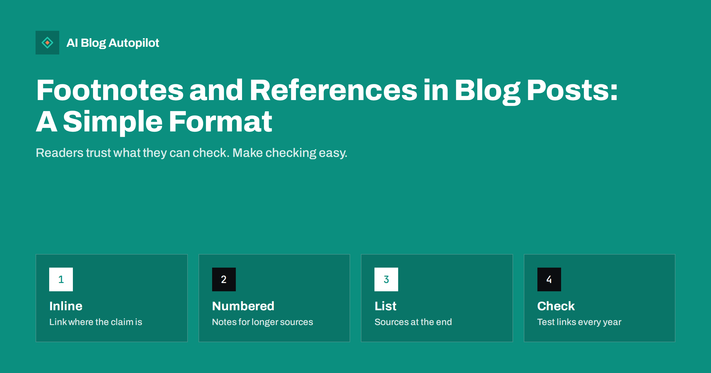 Footnotes and References in Blog Posts: A Simple Format
