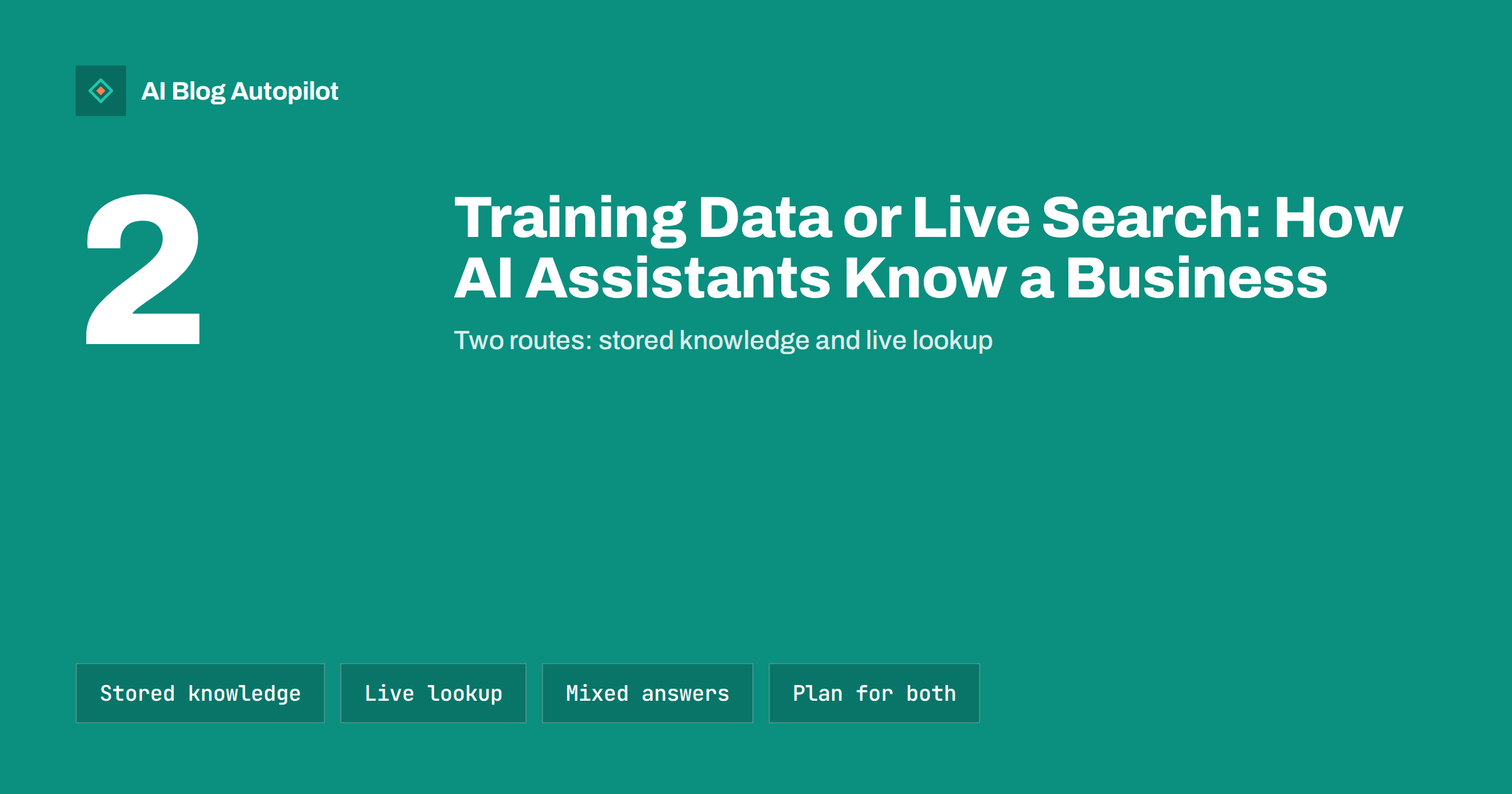 Training Data or Live Search: How AI Assistants Know a Business
