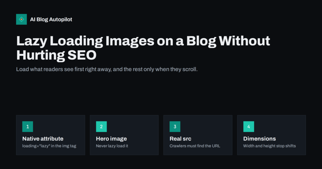 Lazy Loading Images on a Blog Without Hurting SEO