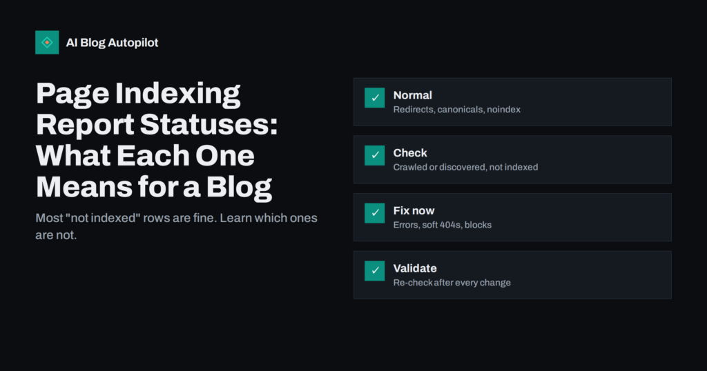 Page Indexing Report Statuses: What Each One Means for a Blog