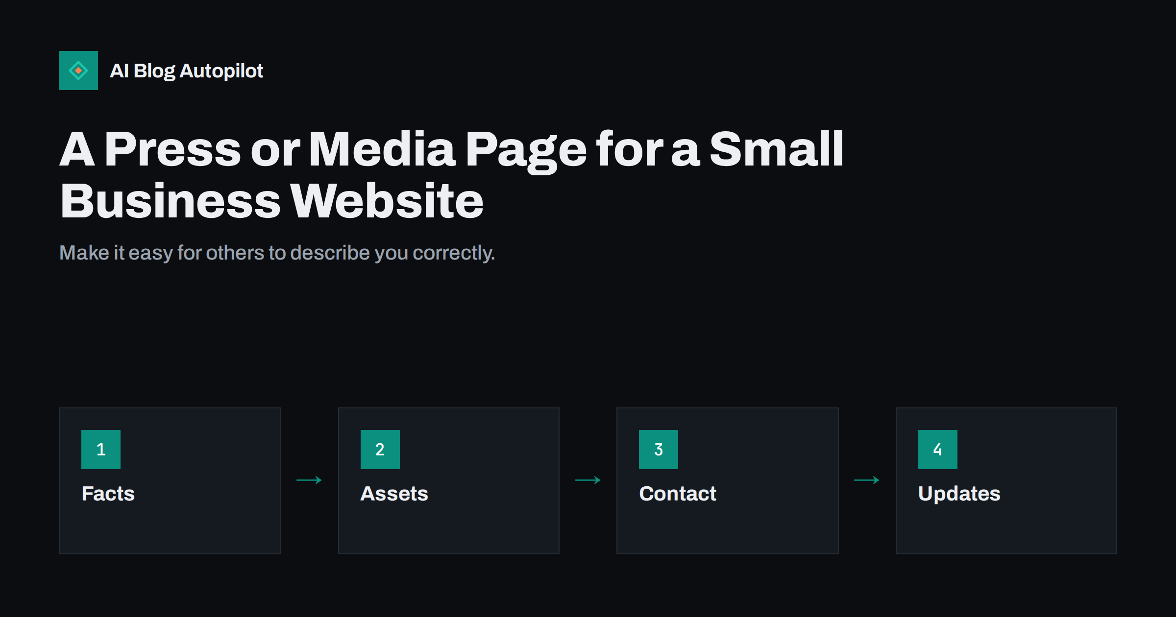 A Press or Media Page for a Small Business Website