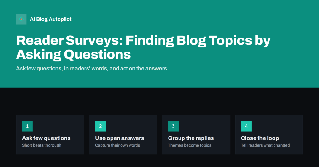 Reader Surveys: Finding Blog Topics by Asking Questions