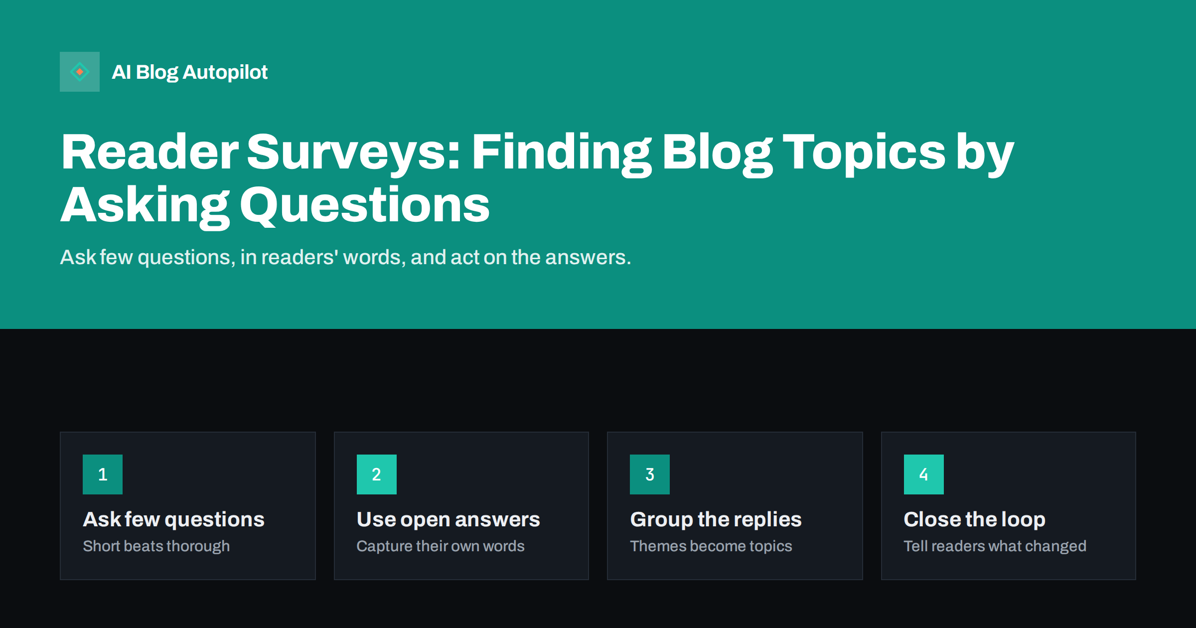 Reader Surveys: Finding Blog Topics by Asking Questions