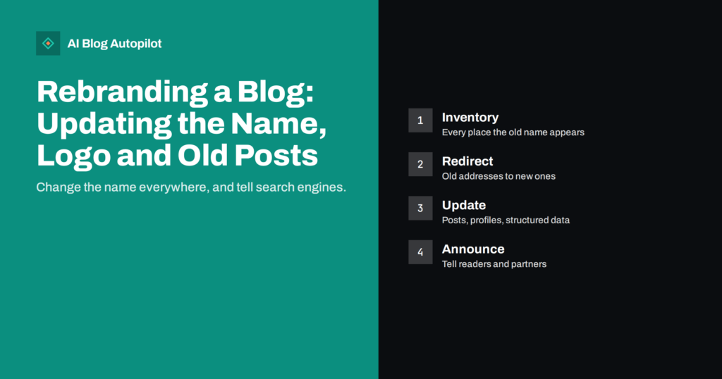 Rebranding a Blog: Updating the Name, Logo and Old Posts