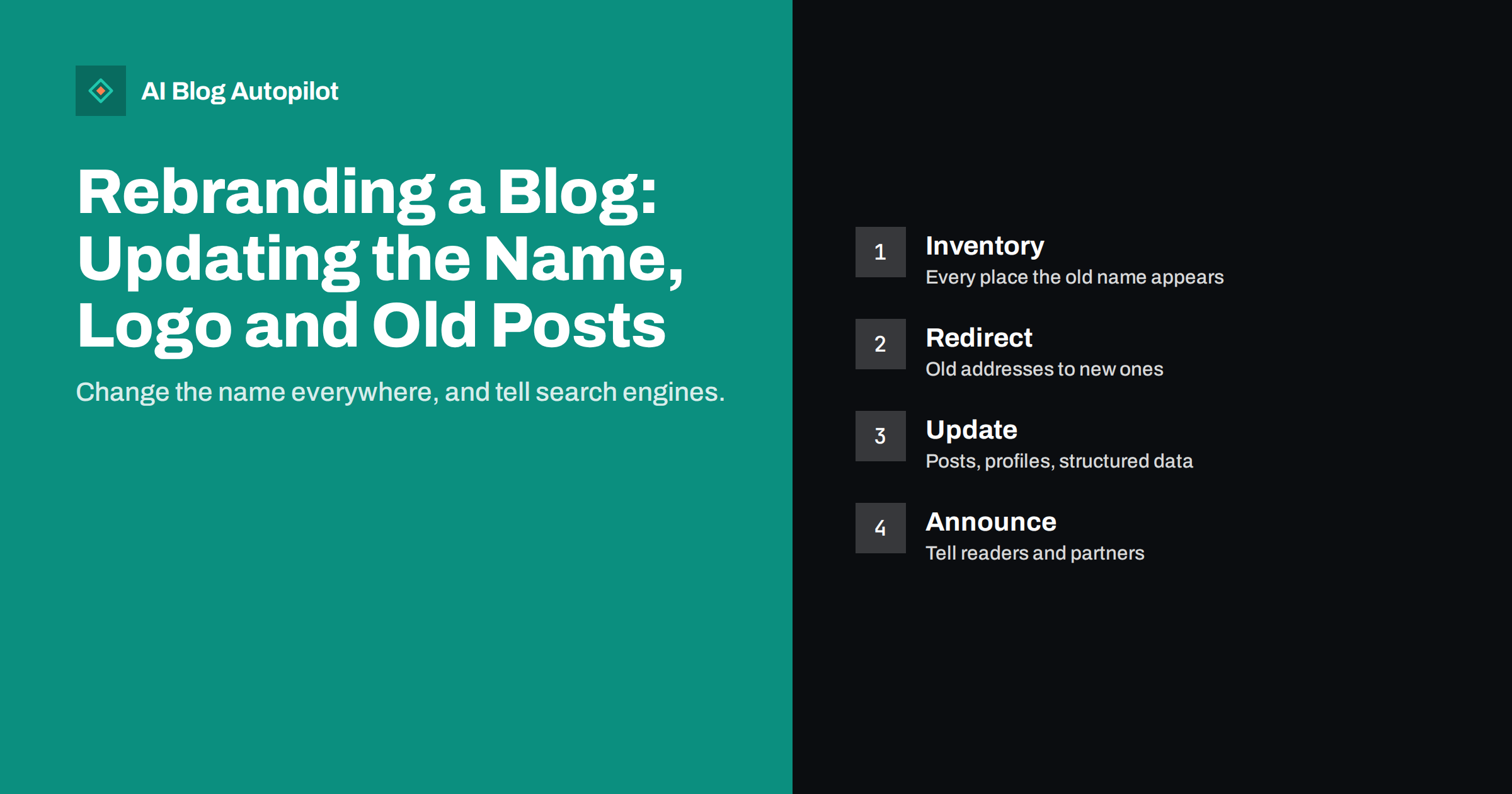 Rebranding a Blog: Updating the Name, Logo and Old Posts