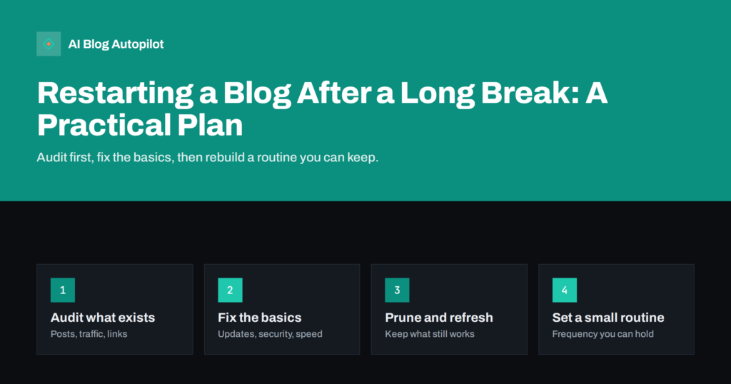 Restarting a Blog After a Long Break: A Practical Plan