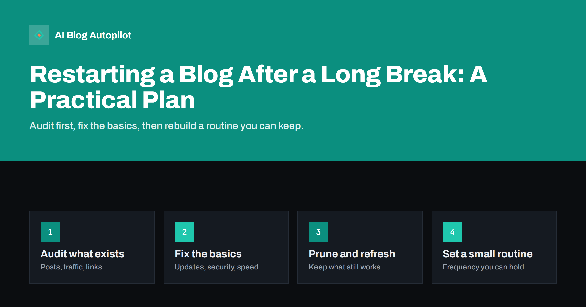 Restarting a Blog After a Long Break: A Practical Plan